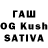 Кетамин ketamine Steven Densmore